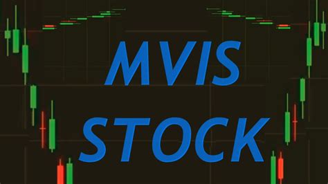mvis stock quote